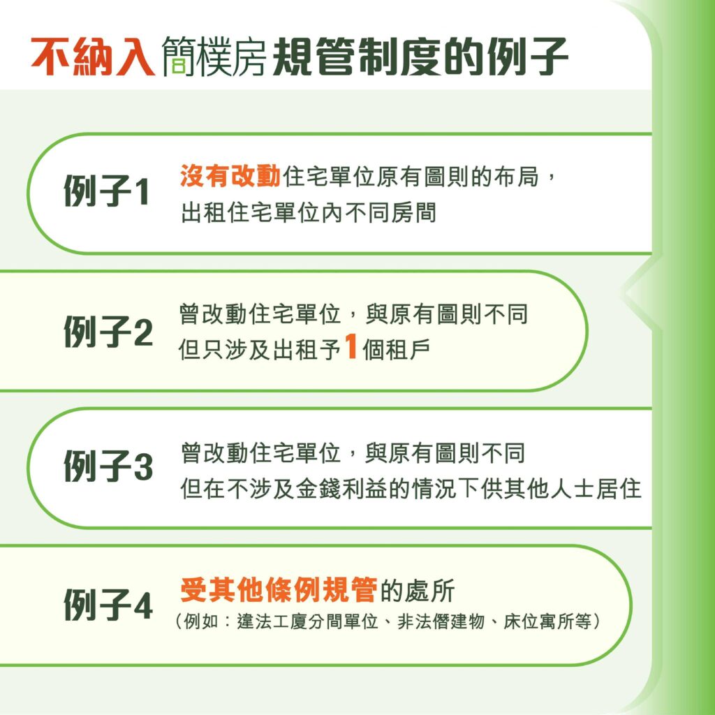 例子1 沒有改動住宅單位原有圖則的布局， 出租住宅單位內不同房間 例子2 曾改動住宅單位，與原有圖則不同 但只涉及出租予1個租戶 例子3 曾改動住宅單位，與原有圖則不同 但在不涉及金錢利益的情況下供其他人士居住 例子4 受其他條例規管的處所 （例如：違法工廈分間單位、非法僭建物、床位寓所等）