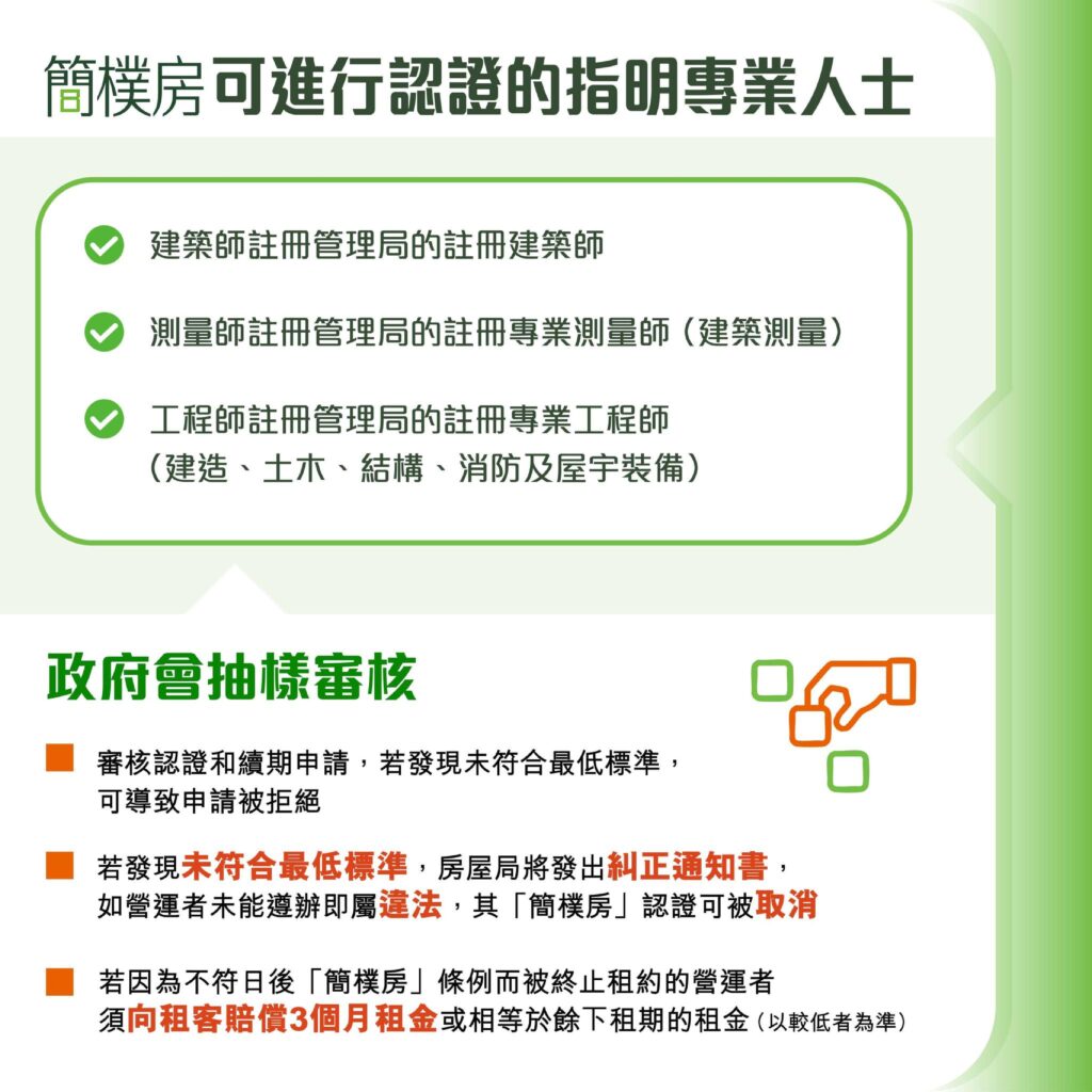 簡樸房可進行認證的指明專業人士 建築師註冊管理局的註冊建築師 測量師註冊管理局的註冊專業測量師（建築測量） 工程師註冊管理局的註冊專業工程師 （建造、土木、結構、消防及屋宇裝備） 政府會抽樣審核 審核認證和續期申請，若發現未符合最低標準， 可導致申請被拒絕 若發現未符合最低標準，房屋局將發出糾正通知書， 如營運者未能遵辦即屬違法，其「簡樸房」認證可被取消 若因為不符日後「簡樸房」條例而被終止租約的營運者 須向租客賠償3個月租金或相等於餘下租期的租金（以較低者為準）